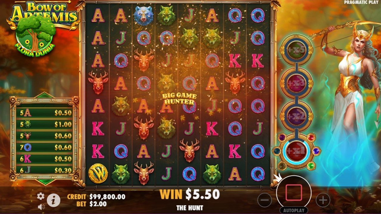 Bidik Jackpot Trik Slot Online Bow of Artemis Terbaru!