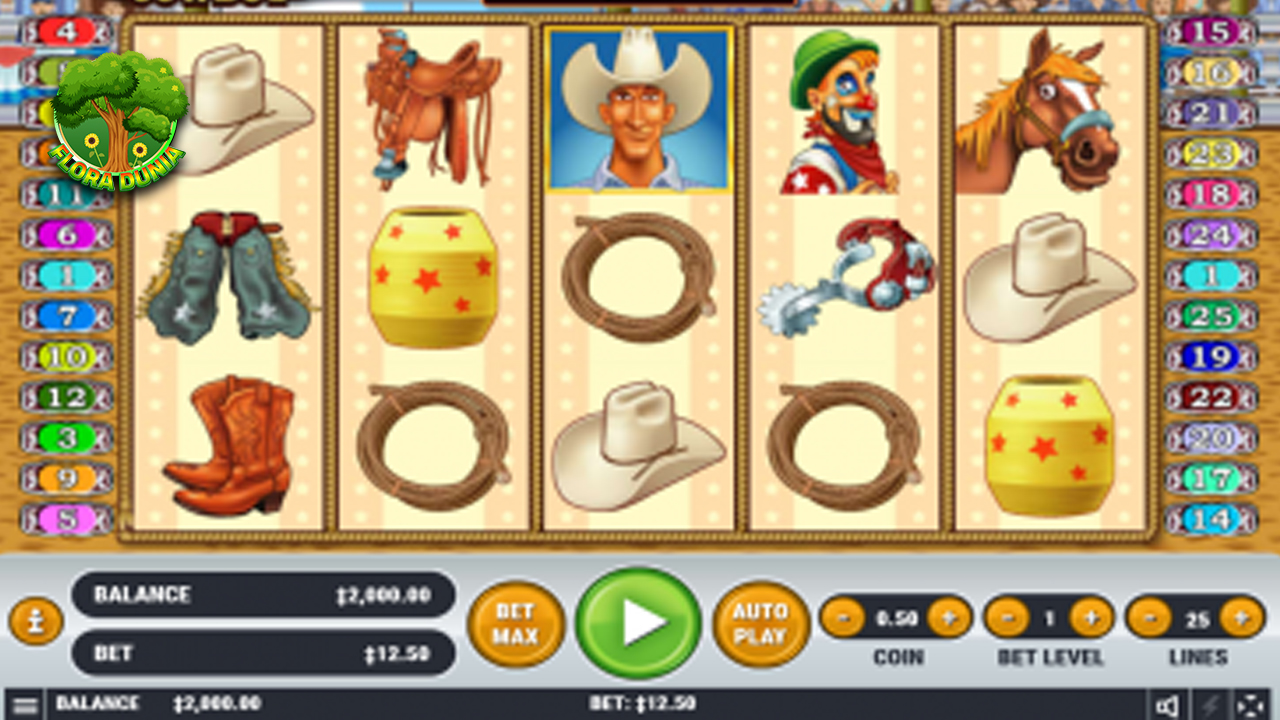 RUBY8000 Login Siap Antar Kamu ke Dunia Ride 'em Cowboy