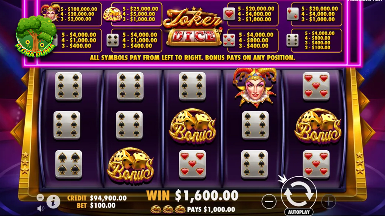 Rtp8000 Ungkap Game Slot Gacor Joker Jewels Dice Hari Ini!