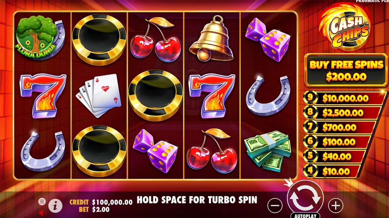 Slot Gacor Volatilitas Optimal Dengan Slot Cash Chips!