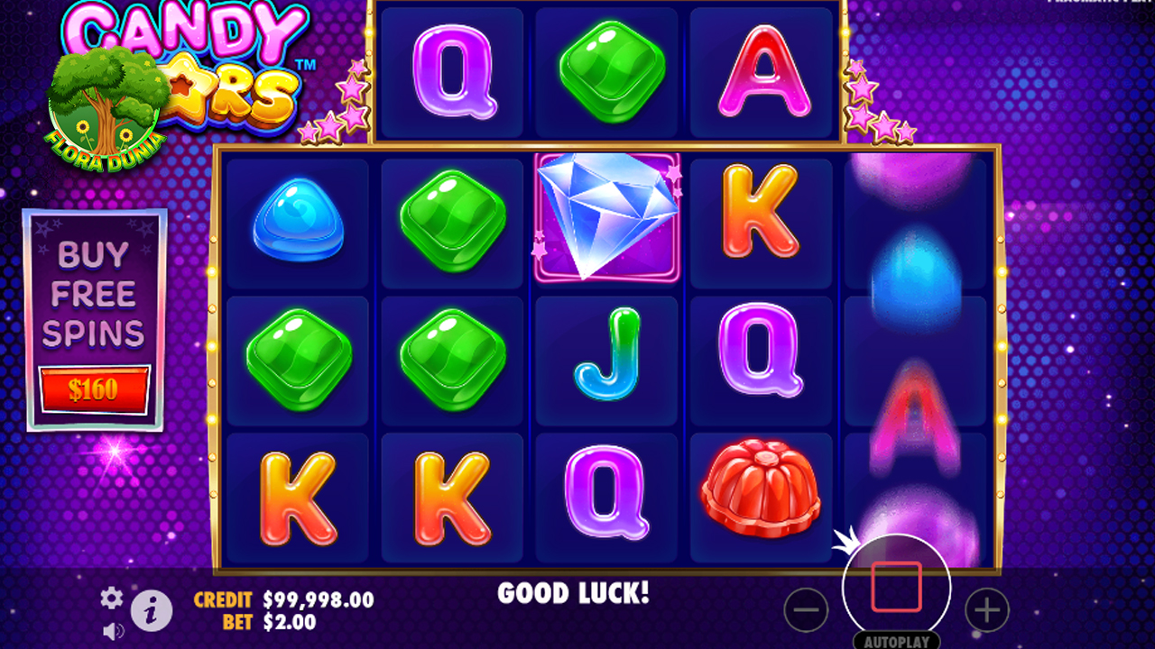 Slot Online Candy Stars Studi Kasus Pola2 Pembayaran 4 Slot Online Candy Stars Studi Kasus Pola2 Pembayaran