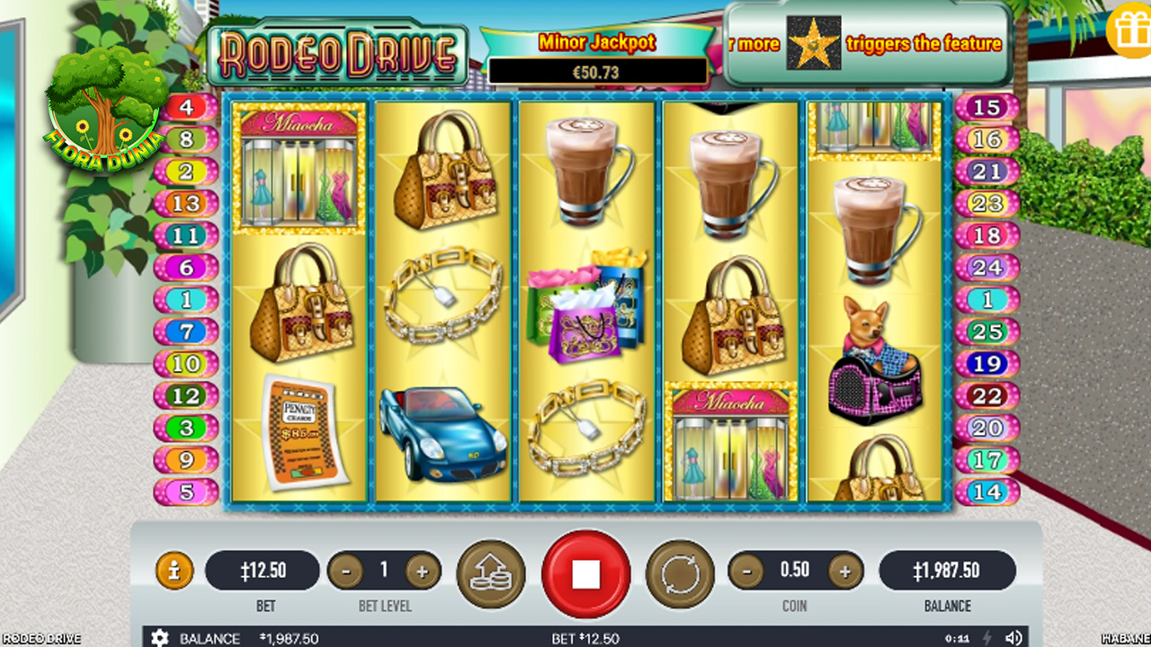 Koleksi 6 Outfit Rodeo Drive Super di Game Digital Ini!