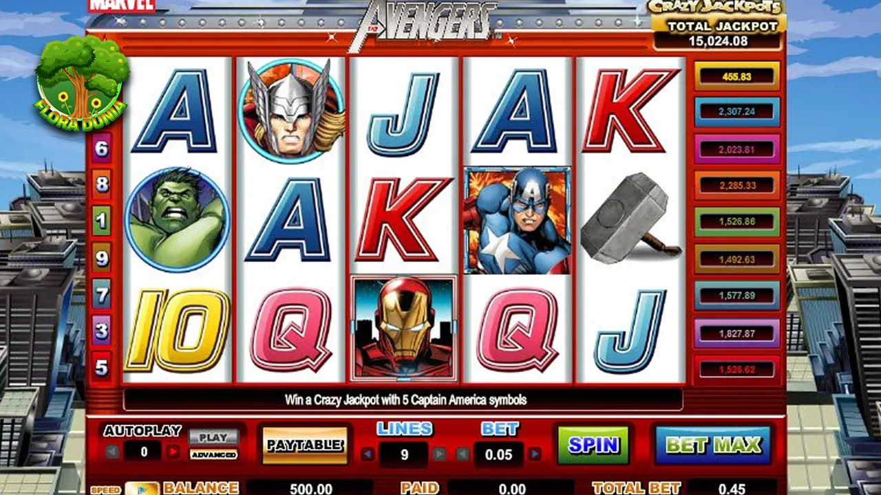 Avengers Cnnslot Slot Menang ala 5 Pahlawan