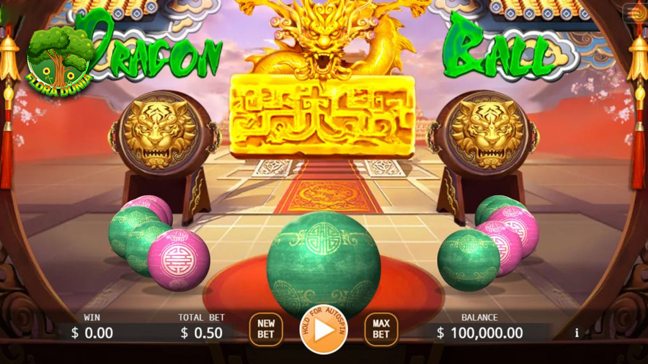 Dragon Ball di Cnnslot Login Lawan 15 Kekuatan Baru!