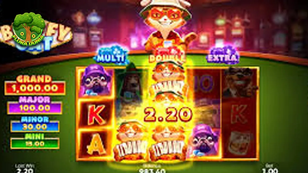 Jangan Tertipu Slot Online Bluffy Cat 1x Maxwin Asli