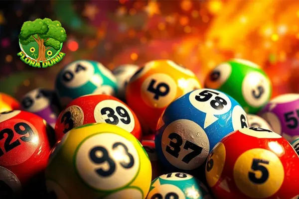 Togel Online Menyimpan Teror Warisan Tradisi 1980