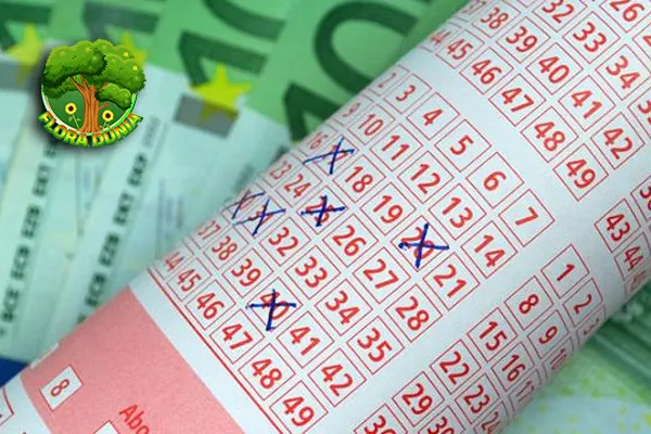 Togel Online 70 Trending Kuno Tak Pernah Habis