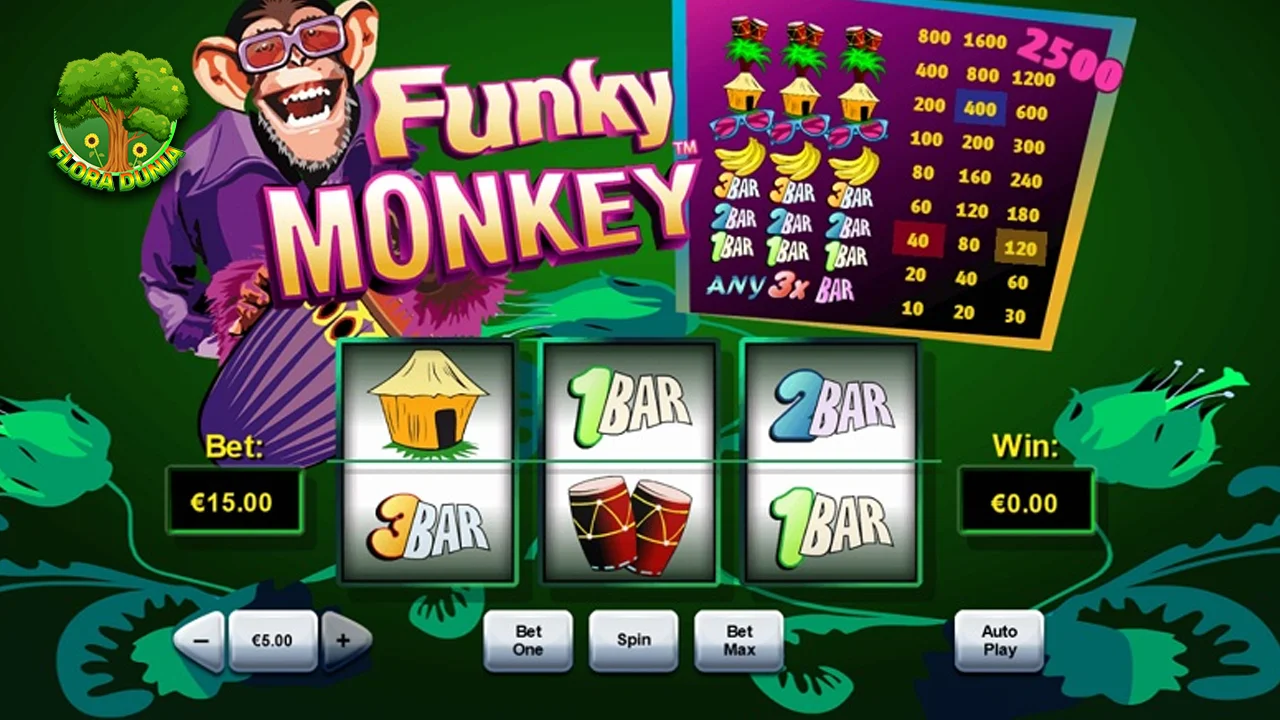 Funky Monkey Teror Nge-funk Lagune 5 Ciyus Viral