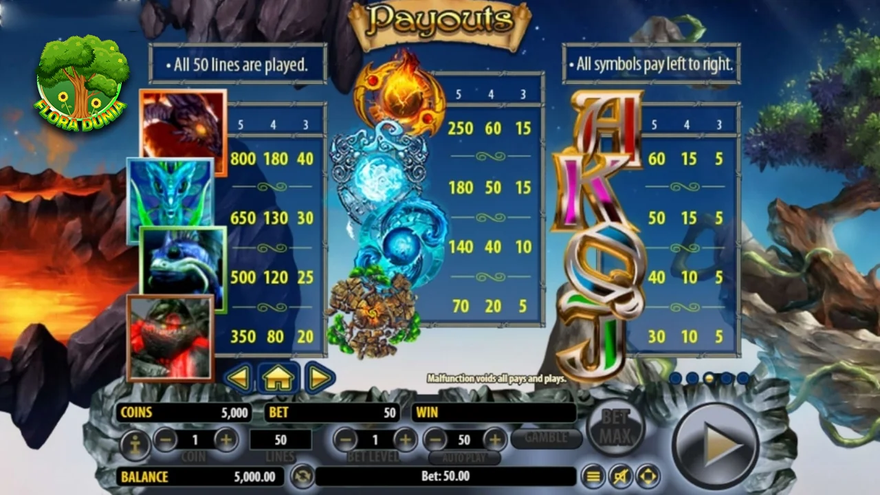 Arcane Elements Kombinasi 63 Elemen Imersi Penuh 2 Arcane Elements Kombinasi 63 Elemen Imersi Penuh