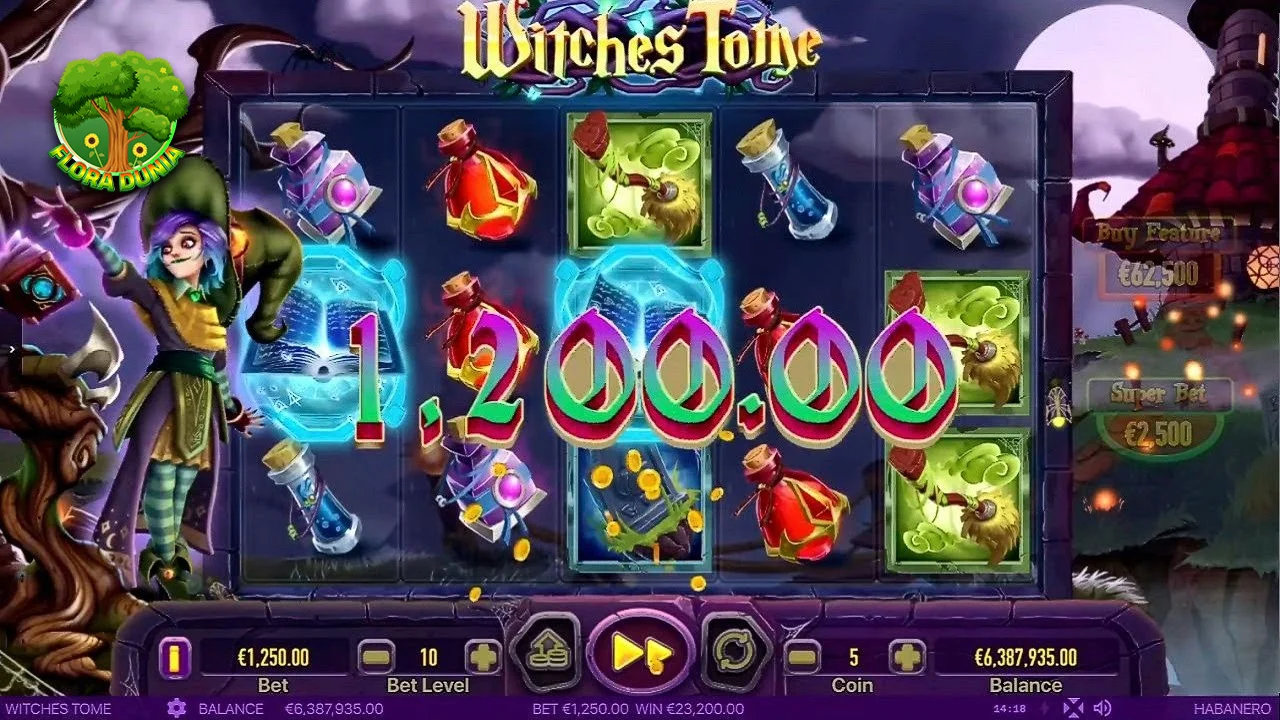 Kesulitan Witches Tome 300 Tantangan yang Wajar 2 Kesulitan Witches Tome 300 Tantangan yang Wajar