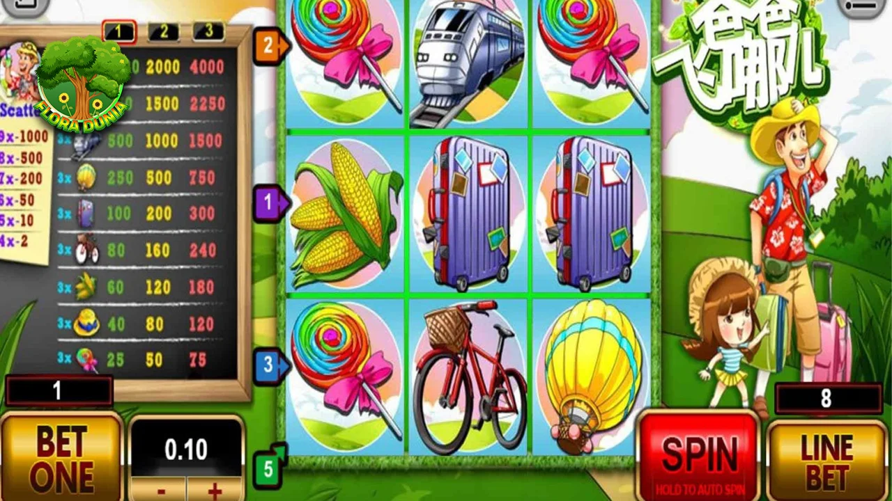 Melongo Daddys Vacation Bertema 400km Liburan 2 Melongo Daddys Vacation Bertema 400km Liburan