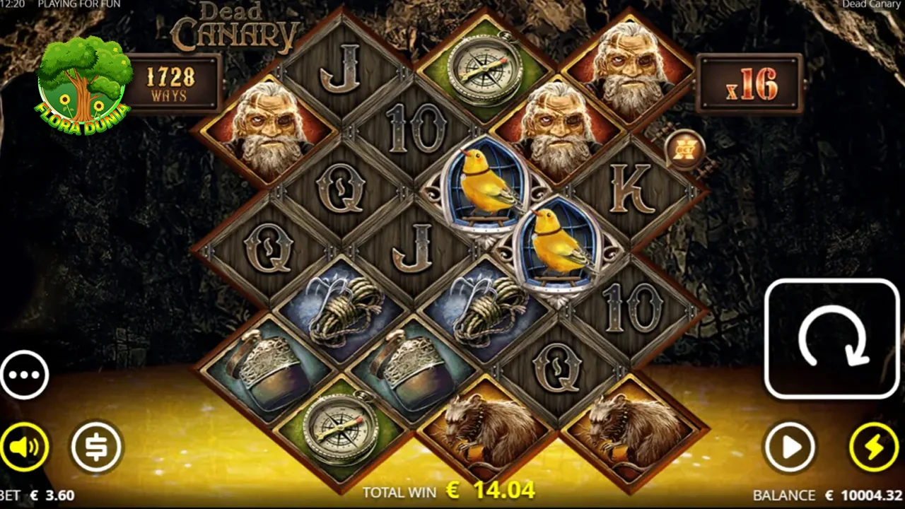 Horor Dead Canary 6 Teori Konspirasi Interpretasi