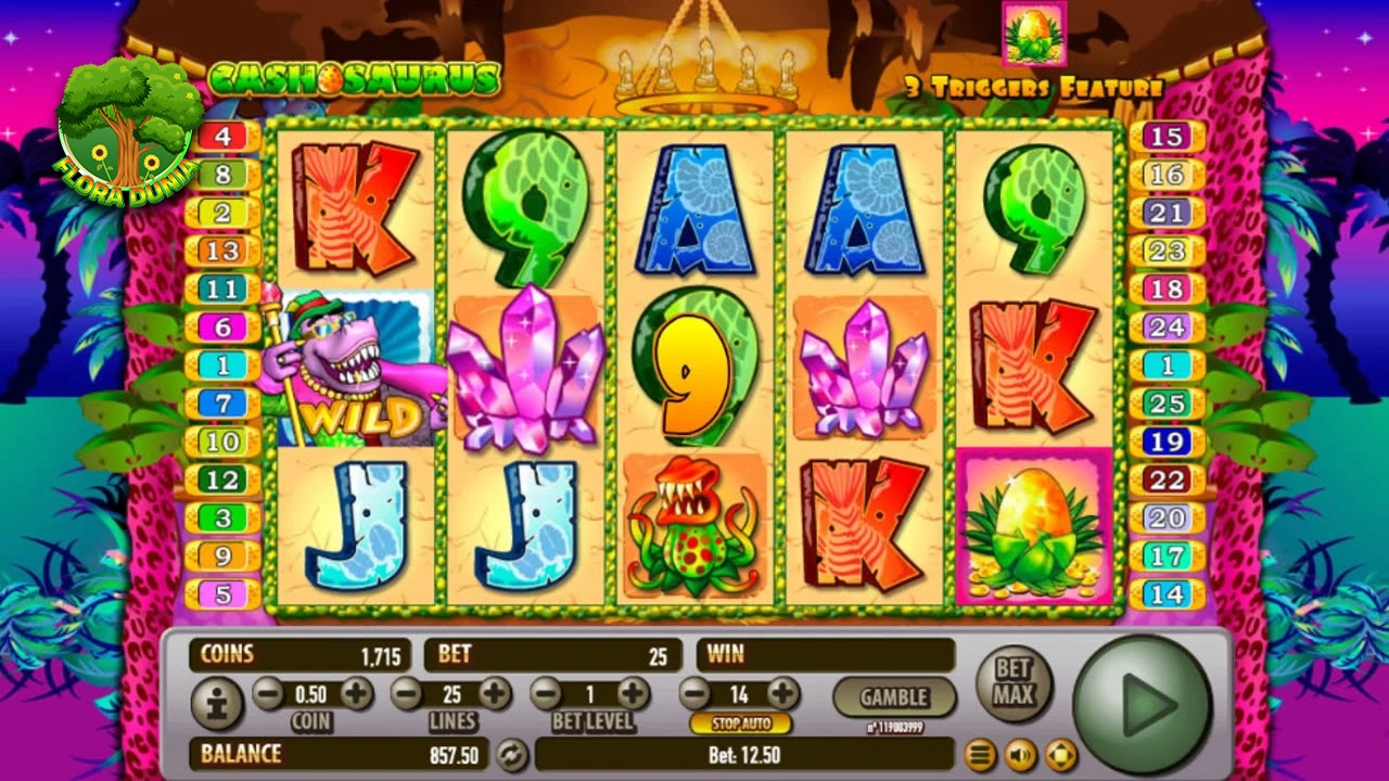 Cashosaurus Teror Jadi 63 Kenyataan yang Hakiki 2 Cashosaurus Teror Jadi 63 Kenyataan yang Hakiki