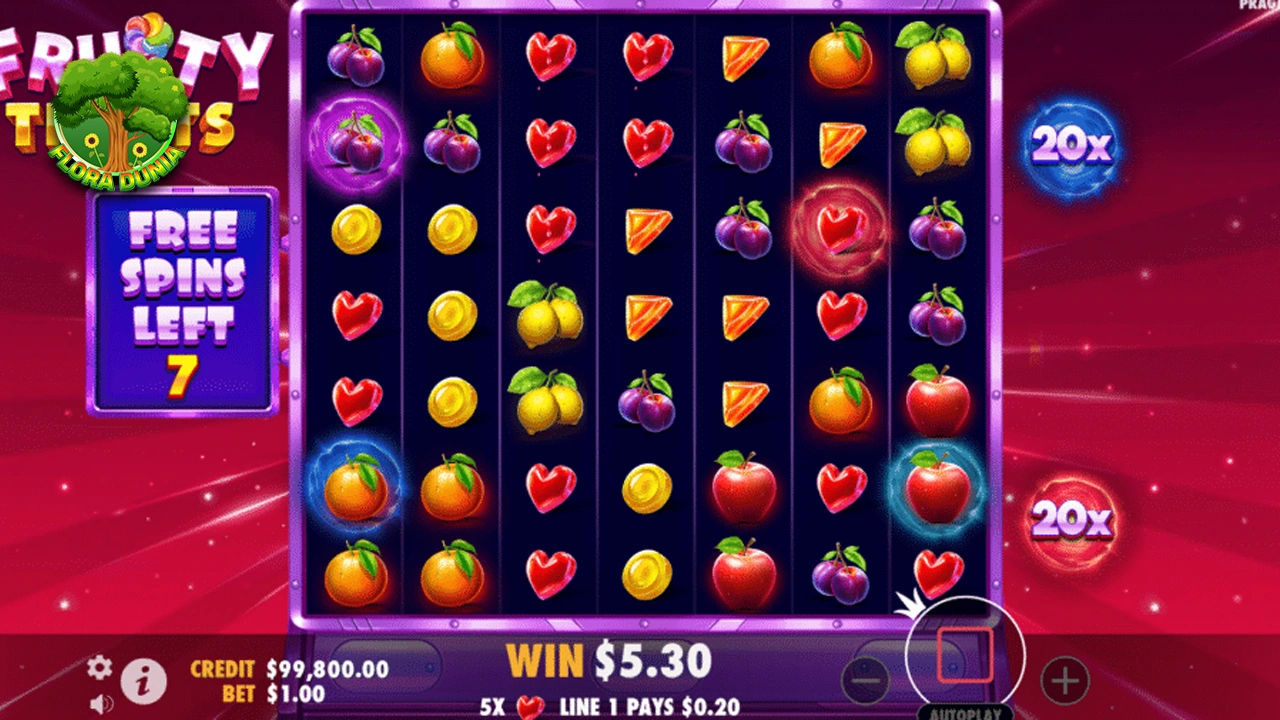 Fruity Treats, Visual Berani 15 Estetik Banget!